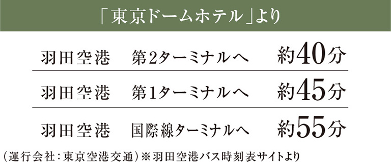 「東京ドームホテル」より・羽田空港
