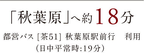 「秋葉原駅」駅