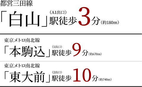 白山・本駒込・東大前駅徒歩