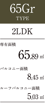 65Gr TYPE