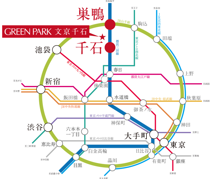 GREEN PARK 文京白山