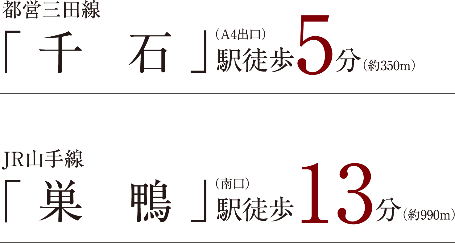 白山・本駒込・東大前駅徒歩