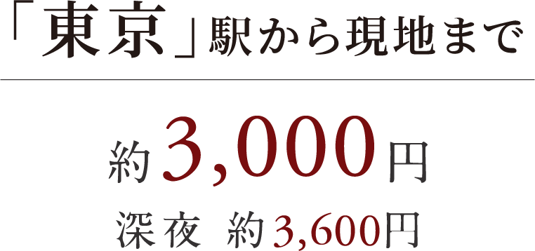 「東京」駅