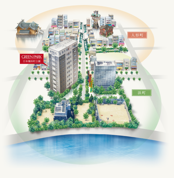 生活圏イラスト概念図